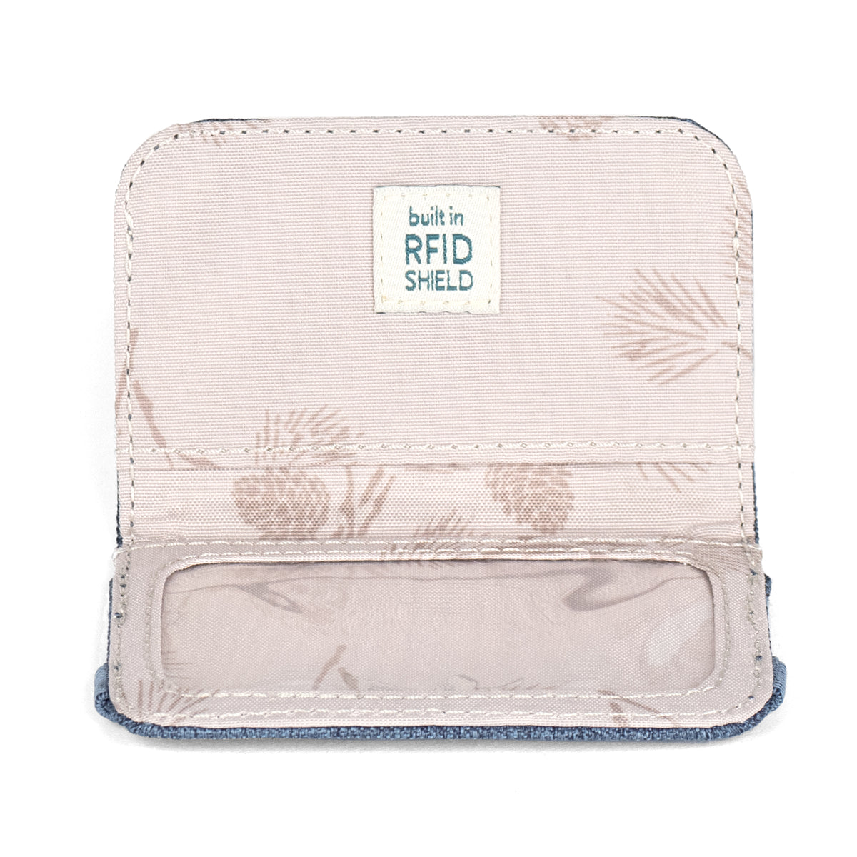 RFID Mini Wallet 2.0
