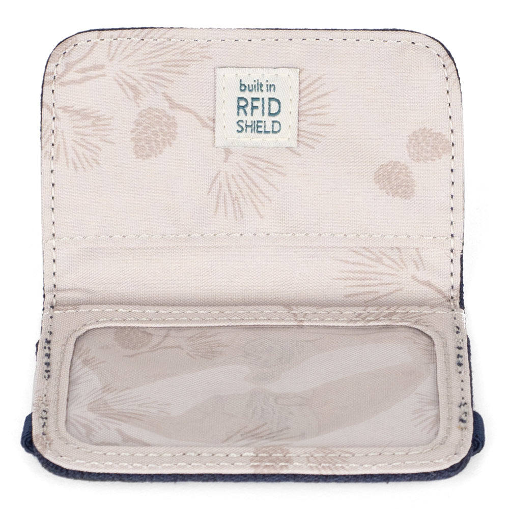 RFID Mini Wallet 2.0