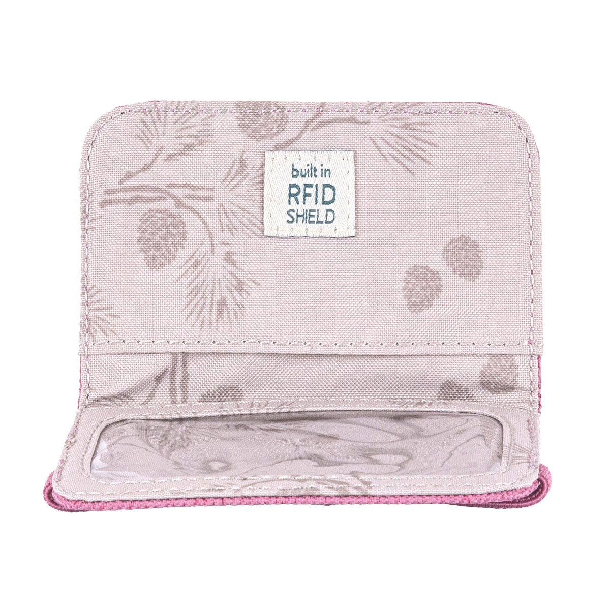 RFID Mini Wallet 2.0