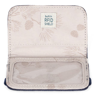 RFID Mini Wallet